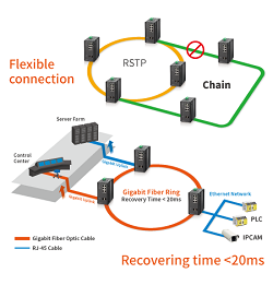 IGR-1284POE-app-icon 250px